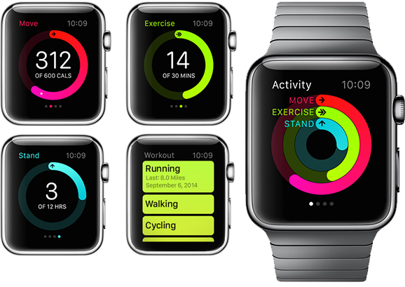 Apple préparerait son bracelet Fitness !