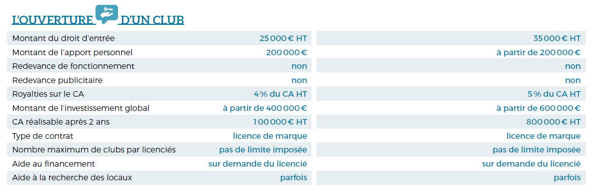 GROUPE MOVING / PARTIE 2
