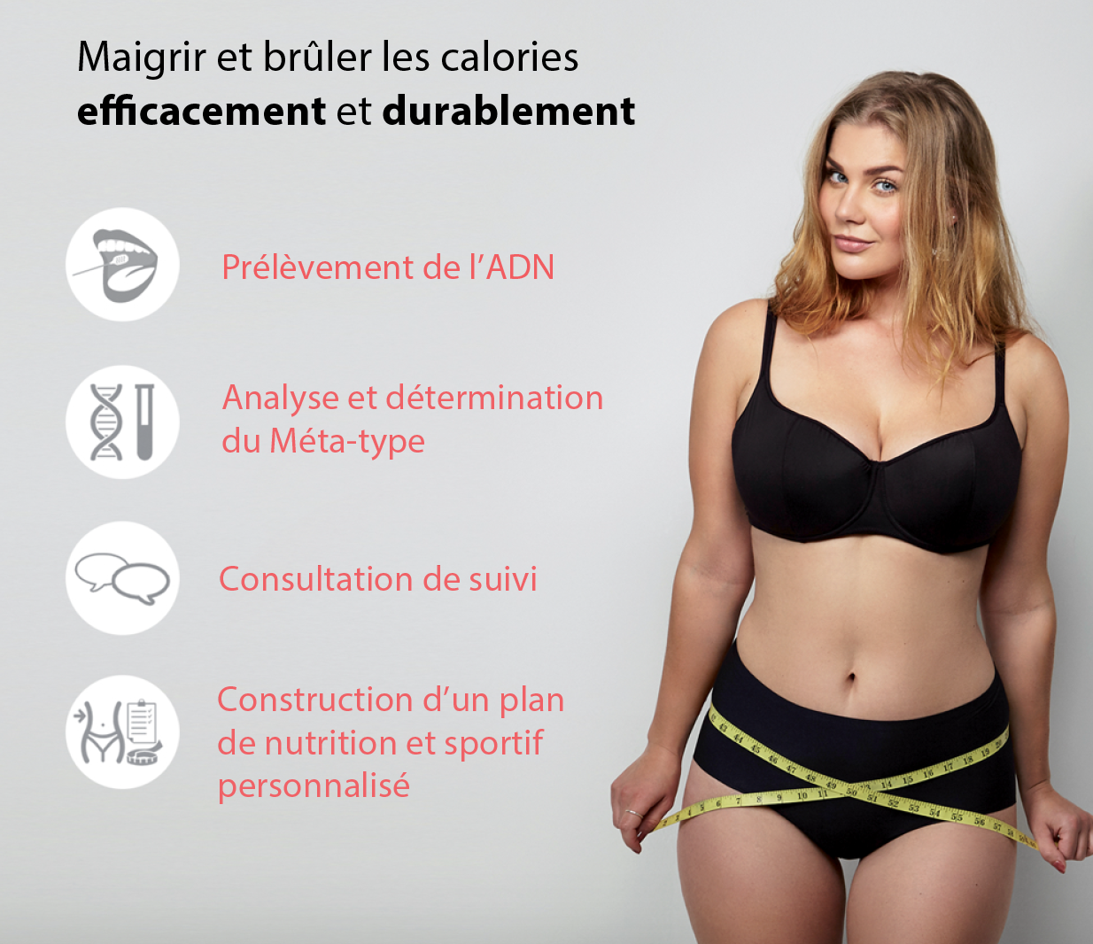 LOCoGAP MetaCheck : L’allié nutritionnel révolutionnaire basé sur l’ADN