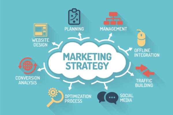 5 tendances marketing pour les trois années à venir