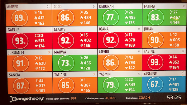 L’été sera ORANGE !